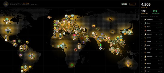 A dark world map dashboard with colorful hexagonal markers clustered across different continents, showing statistics including '4,505 DEATHS,' '102 COUNTRIES,' and '133 CONTAGIONS,' with a country list on the right side including Afghanistan, Albania, and Algeria.