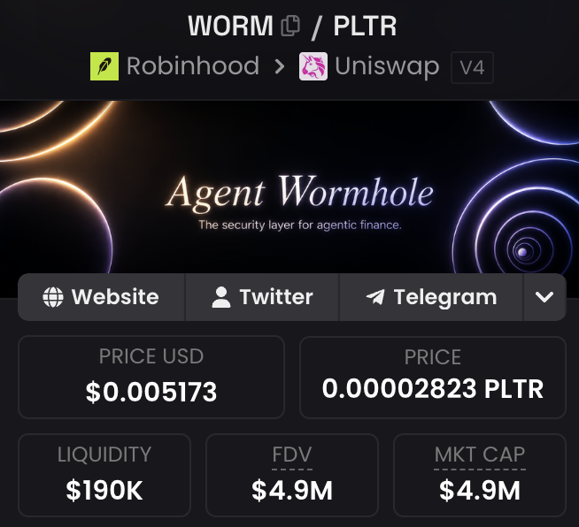 A trading dashboard displaying the WORM/PLTR token pair on Uniswap V4 via Robinhood, showing "Agent Wormhole" labeled as "The security layer for agentic finance" with a price of $0.005173, liquidity of $190K, and market cap of $4.9M. The image supports the post's claim of a favorable entry point, highlighting WORM's low FDV alongside its connection to the Robinhood ecosystem.