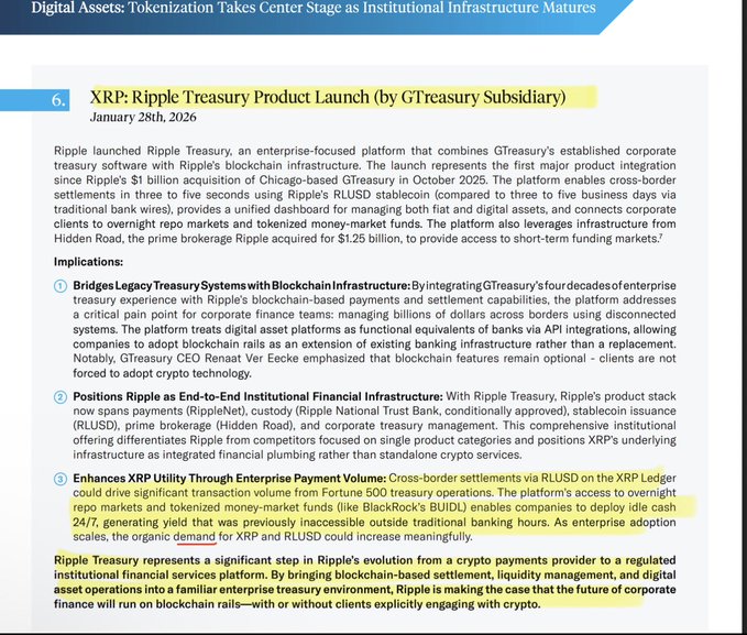 This document excerpt details Ripple's launch of its XRP: Ripple Treasury Product on January 28th, 2026, following GTreasury's acquisition in October 2025, highlighting that the platform enables cross-border settlements in 3-5 seconds and integrates RLUSD stablecoin and tokenized money-market funds like BlackRock's BUIDL to connect corporate clients with overnight repo markets. The post's claim aligns with the document's highlighted section noting that cross-border settlements via RLUSD on the XRP Ledger could drive significant transaction volume from Fortune 500 treasury operations, supporting Ripple's positioning as end-to-end institutional financial infrastructure bridging traditional banking and blockchain-based settlement.