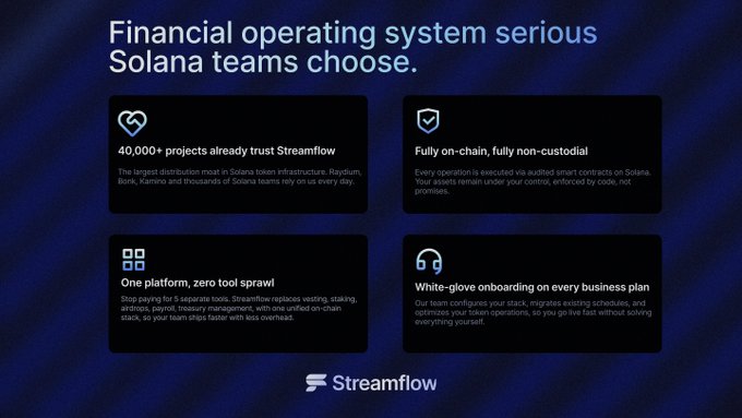 A blue screenshot of an advertisement for Streamflow Business with white text. The headline reads "Financial operating system serious", indicating that this service is focused on serious financial operations. The body of the post details Streamflow's features, including their ability to manage token workflows on-chain and assist Solana teams in various aspects of project management. Additionally, Streamflow offers secure methods such as vesting and staking for tokens, along with airdrops and treasury operations.