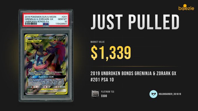 The image features a graded 2019 Pokémon Sun & Moon Unbroken Bonds Greninja & Zorark GX card (PSA 10) with a market value of $1,339, displayed under the headline "JUST PULLED," corresponding to the post's claim of pulling a "$1300 card" from a "$500 gacha."