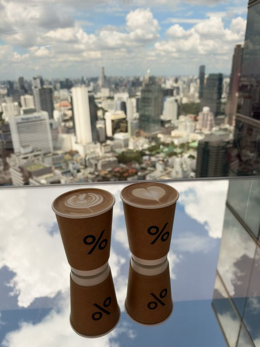 Two coffee cups with the “%” logo sit on a reflective table against a blurred city skyline and cloudy sky. The image supports the “GM Fam another day another coffee shop” post by capturing a coffee stop on a city outing.