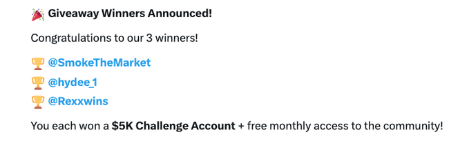 Announcement post celebrating 3 giveaway winners (@SmokeTheMarket, @hydee_1, @Rexxwins) who each won a $5K Challenge Account plus free monthly community access.