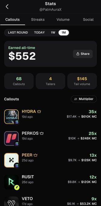 Stats page for @PalmAuraX showing $552 earned all-time, with callouts for tokens including HYDRA (35x), PERKOS (25x), PEER (13x), RUSIT (12x), and VETO (9x).