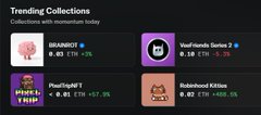A 'Trending Collections' section displaying NFT collections including PENGU, Worldwide Webb, PixelToads, and Rainbow Kitties with their respective metrics.