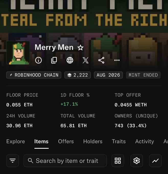 An NFT marketplace page shows the 'Merry Men' collection on the Robinhood Chain, with a floor price of 0.055 ETH, 24-hour volume of 30.96 ETH, and 743 unique owners.