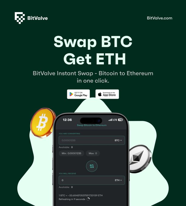The image shows a cell phone with an app for swapping Bitcoin to Ethereum displayed on its screen, along with two Bitcoins and an Etherum coin. The text above the image reads "Swap BTC? Get ETH?".