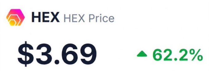 A price ticker showing HEX cryptocurrency at $3.69, up 62.2% (green), with the HEX logo and 'HEX Price' label.