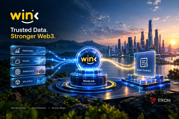 A promotional graphic for 'Wink' displaying 'Trusted Data. Stronger Web3.' with icons for Market Data, Weather, Global Events, and APIs, connecting to a 'Smart Contract' and featuring the TRON logo, set against a cityscape at sunset.