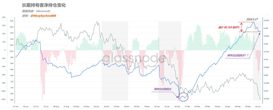 A line graph shows a downward trend from left to right, which could be interpreted as a drop in stock prices over time. The graph also includes labels for the x-axis and y-axis, providing context about the data being represented.