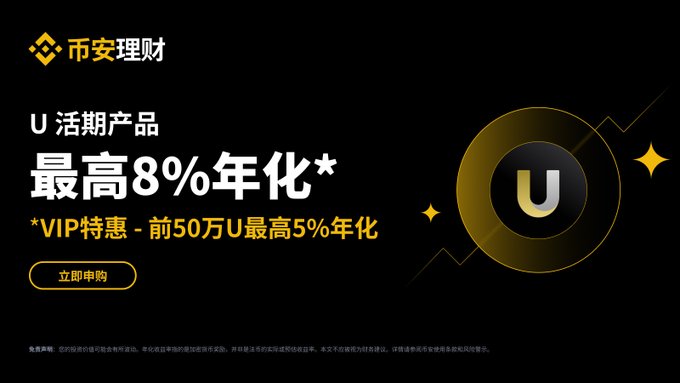 A Binance promotional banner for "U 活期产品" (U Flexible Product) by 币安理财 (Binance Earn), advertising up to 8% annualized yield with a VIP special offering the first 500,000 U holders an additional 5% annualized return, featuring a prominent gold "U" logo and a yellow "立即申购" (Subscribe Now) button.