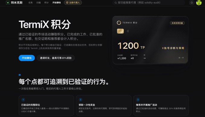 A webpage for TermiX (特米克斯) displays a user profile with '1200 TP' points, highlighting a 20% bonus for new users and a section explaining how points are earned from verified on-chain activities.