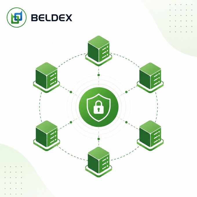 The image features the Beldex logo alongside a network diagram showing six green server/masternode icons connected by dashed lines to a central shield-and-padlock icon, visually illustrating how Beldex's decentralized masternode network secures privacy-focused transactions across the blockchain.