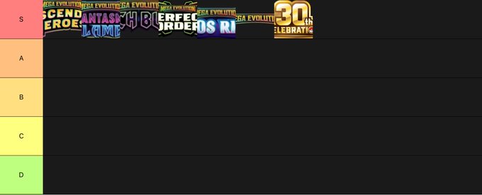 A tier list template (ranked S, A, B, C, D) featuring various Sega Evolution arcade game logos including "Wonder Boy", "Golden Axe", and "Columns".