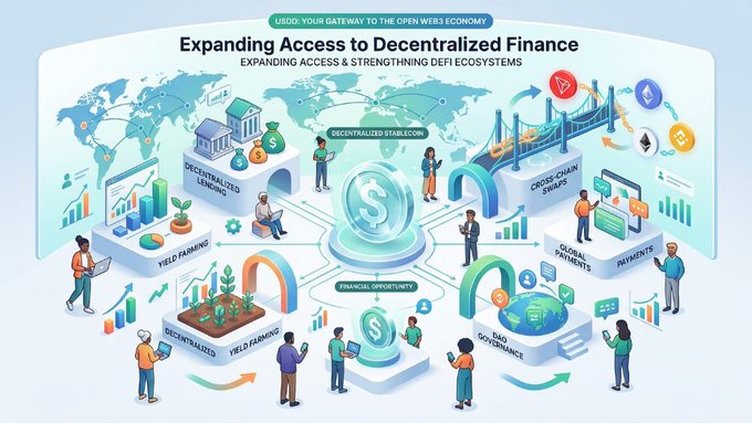 Infographic titled 'USDD: YOUR GATEWAY TO THE OPEN WEB3 ECONOMY' and 'Expanding Access to Decentralized Finance', depicting various DeFi concepts like decentralized lending, yield farming, and cross-chain swaps.