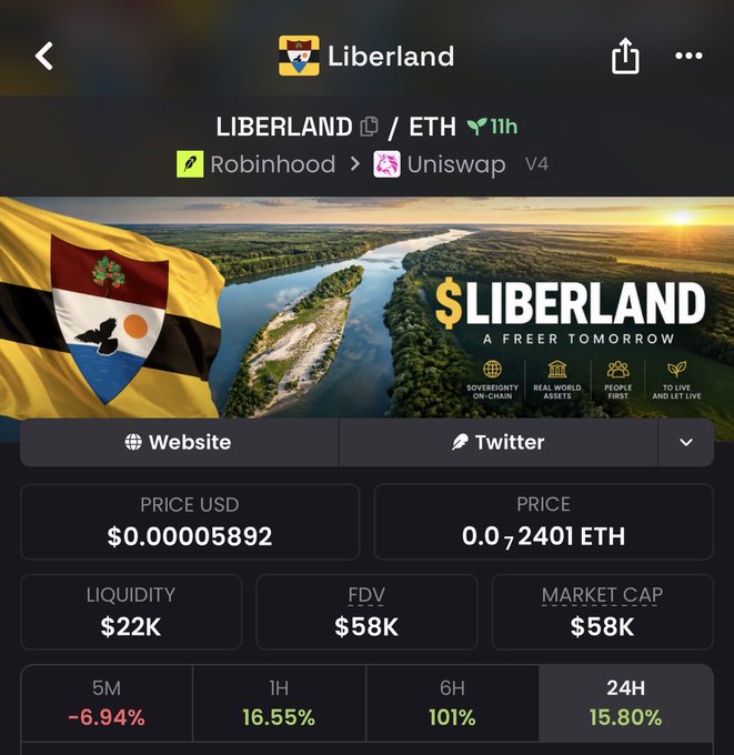 A cryptocurrency screen showing 'LIBERLAND' token trading on Uniswap V4, priced at $0.00005892 and 0.000072401 ETH.