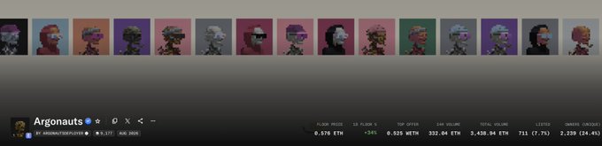 A Discord user profile banner for "Argonauts" featuring a row of pixel-art character avatars in various colors, displayed against a dark background with stats like "FLOOR PRICE 0.538 ETH" and "7.1% (7.7%)" shown at the bottom. The pixel art NFT collection showcase aligns with the post celebrating new followers and a notable floor price of 0.538 ETH.