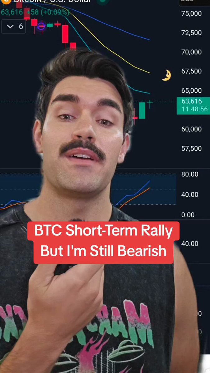 The image features a man wearing a graphic t-shirt with his hand holding an item, possibly a cell phone or remote control, as he looks directly into the camera while talking. The background of the photo contains various Bitcoin trading data such as price fluctuations and charts showing trends in cryptocurrency values over time. This suggests that the man might be discussing the current state of the Bitcoin market during this video conversation.