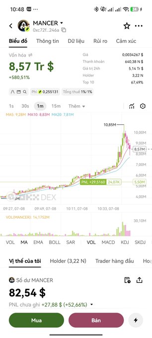 A mobile screenshot of a stock or cryptocurrency trading app showing the ticker 'MANCER' with a price of '8,57 Tr $' and a massive '+580,51%' gain, alongside a price chart indicating heavy trading volume.