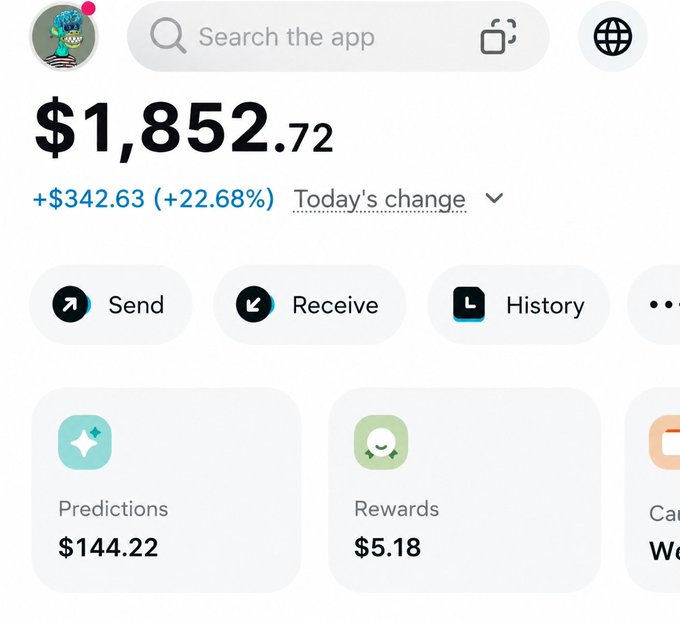 A mobile cryptocurrency wallet app screenshot showing a balance of $1,852.72 with a daily change of +$342.63 (+22.68%), featuring buttons for Send, Receive, and History, along with sections for Predictions ($144.22) and Rewards ($5.18).