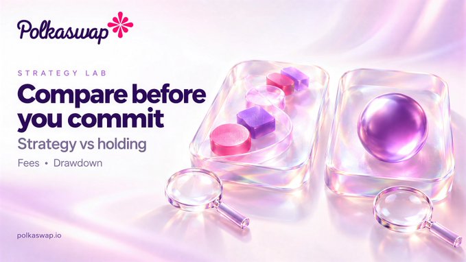 A promotional graphic for Polkaswap's 'Strategy Lab' titled 'Compare before you commit' with the subtitle 'Strategy vs holding Fees · Drawdown', featuring 3D rendered objects.