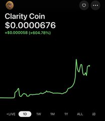 A cryptocurrency price chart for "Clarity Coin" displays a price of $0.0000676 with a significant 604.78% gain, showing a recent spike that aligns with the post's bullish claim of a surge toward $1. The green candlestick pattern visualizes the explosive upward momentum referenced in the promotional meme token announcement.