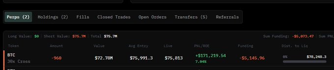 The image shows a screenshot of a stock market trading dashboard on Mturk, displaying various stock information such as changes in value over time, funds invested, and transactions taking place. The user is looking at different stock-related details like shares, their market value, and whether they have been bought or sold.