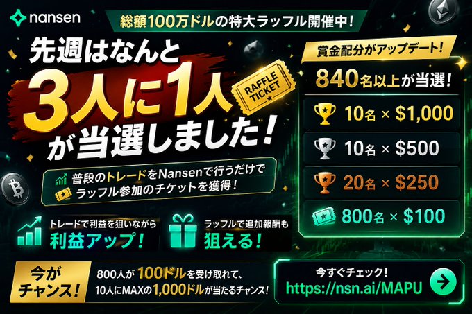 A Japanese promotional advertisement for Nansen featuring a crypto raffle giveaway with 1 million dollars in prizes, including tiered cash rewards ($1,000, $500, $250, $100) for 840+ winners and a raffle ticket offer.