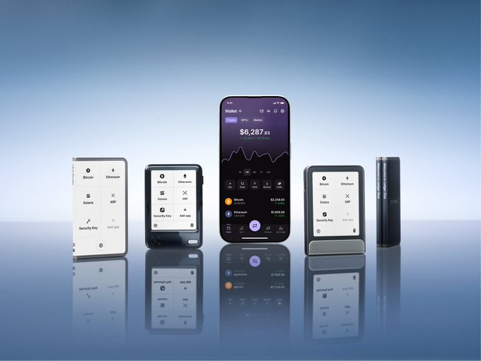 Five Ledger devices are displayed against a blue gradient background, showcasing various screens including a smartphone showing a "Wallet" interface with a balance of "$6,287.83" and Bitcoin and Ethereum holdings ($4,289.65 and $1,528.08), alongside hardware wallets featuring options like "Bitcoin," "Ethereum," "Solana," "XRP," and "Security Key." The image visually reinforces the post's message of comprehensive crypto ownership by displaying the integrated ecosystem of Ledger hardware signers, the mobile app, and recovery options that allow users to buy, swap, stake, and securely manage their assets end-to-end.