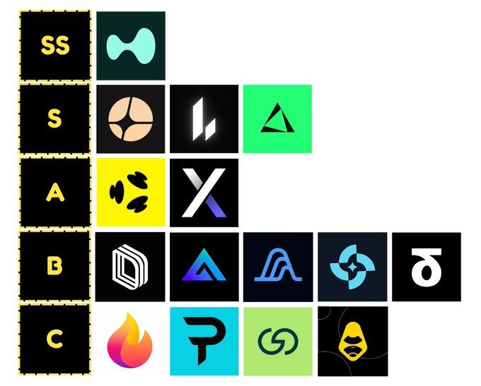 The image features a grid of logos arranged in rows and columns against a white background. The logos include various companies such as "SS", "DEXS", "L", "X", "A", "P", "G", "O", "B", "C", "D", "E", "F", "G", "H", "I", "J", and "K". Each logo is accompanied by a description, providing context about the company or product it represents. The logos are organized in a grid format with each row containing one or more companies and columns representing different aspects of their branding.