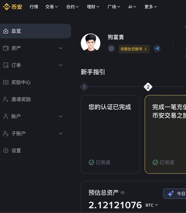 A Binance (币安) cryptocurrency exchange dashboard in Chinese showing a user profile '狗富贵' with a completed KYC verification status and estimated total assets of 2.12121076 BTC.