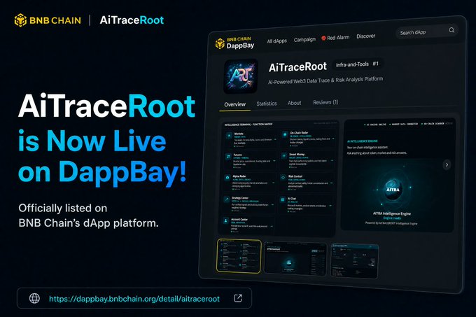 AiTraceRoot is now live on BNB Chain's DappBay, offering an AI-powered Web3 data trace and risk analysis platform. The image displays the AiTraceRoot listing on DappBay, highlighting its features and the AI Intelligence Engine.