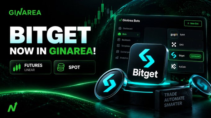 A promotional graphic for GinArea announces 'BITGET NOW IN GINAREA!' with buttons for 'FUTURES LINEAR' and 'SPOT', showing a 3D Bitget logo and an interface listing connected exchanges.
