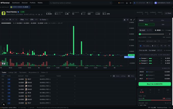 A trading terminal dashboard for "Hood Homies" NFTs (token ID 1513) showing a candlestick chart with a current price of 0.0189 ETH, a live order book with bids at #1517 (#1513), and limit sell orders for #1513 at 0.8445 ETH, demonstrating the platform's NFT portfolio management and limit order functionality.