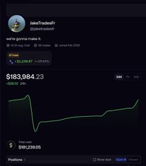 A screenshot of JakeTraderJr's portfolio showing a YTD return of +$13,298.87 (+50.62%) and a total balance of $183,984.23, illustrating how the creator has turned a small initial investment into substantial gains—aligning with the post's message that content creation can be a lucrative opportunity.