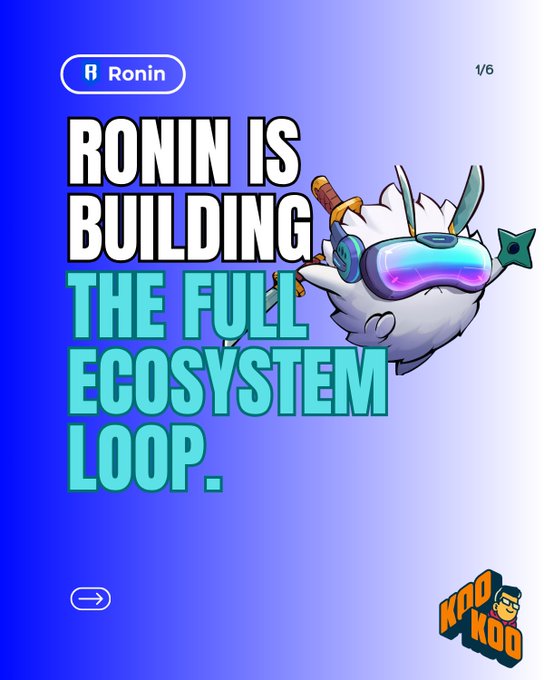 A blue-themed graphic card labeled "Ronin" showing "1/6" and the headline "RONIN IS BUILDING THE FULL ECOSYSTEM LOOP." with a white fluffy character wearing VR goggles and holding a sword, plus a "KOO KOO" logo at the bottom.