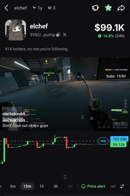 A screenshot of a crypto token page showing 'elchef' with a value of $99.1K and 16.8% gain in 24h, featuring a cat avatar and gameplay footage.