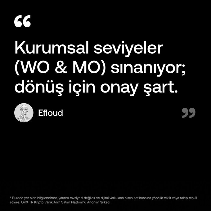 A quote graphic featuring the Turkish text "Kurumsal seviyeler (WO & MO) sınanıyor; dönüş için onay şart" attributed to Efloud, with a disclaimer noting the post is not investment advice and is provided by OKX TR Kripto Varlık Alım Satım Platformu Anonim Şirketi. The graphic complements the accompanying post highlighting Efloud's market analysis of $BTC, $ETH, $ETHBTC, and $USDT.D on multiple timeframes, published in collaboration with OKX Türkiye.
