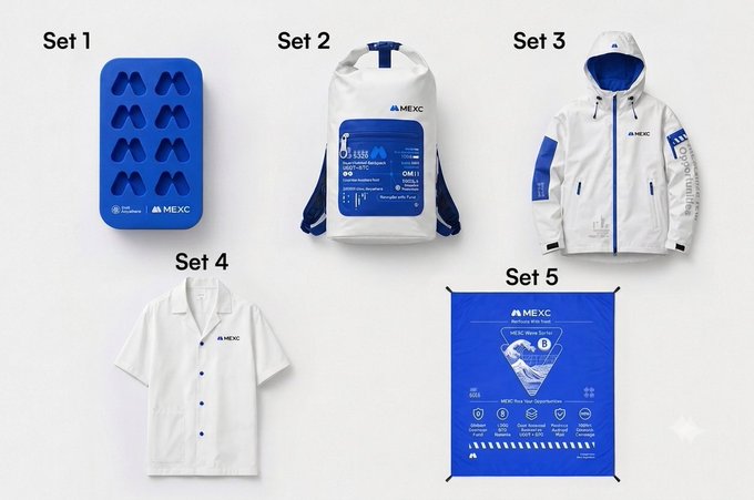 A display of MEXC branded merchandise sets including an ice cube tray (Set 1), a white dry bag (Set 2), a white and blue winter jacket (Set 3), a white button-up shirt (Set 4), and a blue beach towel (Set 5).
