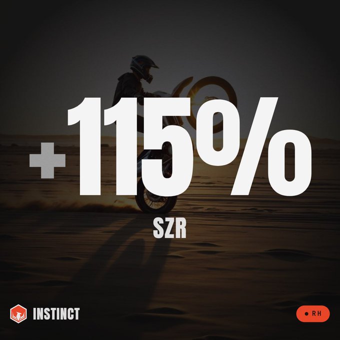 This image highlights a "+115%" gain for the ticker "SZR", with "INSTINCT" branding at the bottom, relating to a trading bot mentioned in the post. The adventurous motorcycle imagery suggests a high-performing, possibly risky, investment.