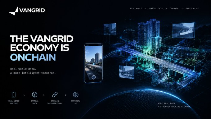 A digital advertisement for 'VANGRID' featuring the text 'THE VANGRID ECONOMY IS ONCHAIN,' 'Real world data. A more intelligent tomorrow,' and highlighting a transition from 'REAL WORLD > SPATIAL DATA > ONCHAIN > PHYSICAL AI.'