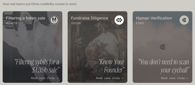 The image displays a section from Ethos's website titled "How real teams put Ethos credibility scores to work," featuring three case study cards: MegaETH's "Filtering a token sale" ($1.39b sale), Legion's "Fundraise Diligence" (Know Your Founder), and Ethos's own "Human Verification." 

The accompanying post "Ethos was an IQ test from day one" suggests these real-world implementations across major crypto projects demonstrate the platform's credibility and growing adoption, validating early decisions to build and use the system.