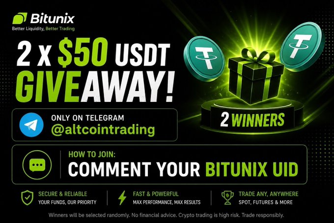 A promotional banner for Bitunix featuring a 2x $50 USDT giveaway, directing users to join the @altcointrading Telegram group and comment their Bitunix UID for a chance to win, with 2 randomly selected winners to be announced. The image reinforces the post's call-to-action with vibrant green accents, a glowing gift box, and Tether coin graphics, alongside trust-building tags like "Secure & Reliable," "Fast & Powerful," and "Trade Any, Anywhere."