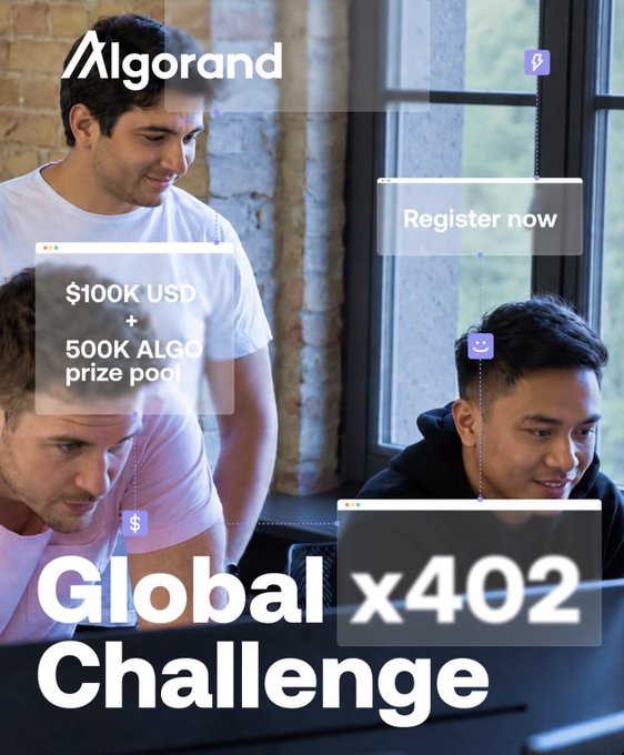 A promotional graphic for the Algorand Global x402 Challenge, featuring a $100K USD + 500K ALGO prize pool and a 'Register now' button over an image of two people working at a computer.