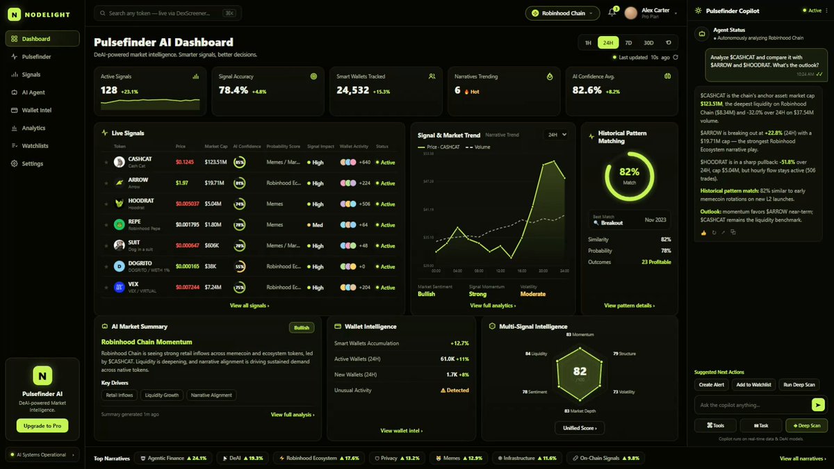 None