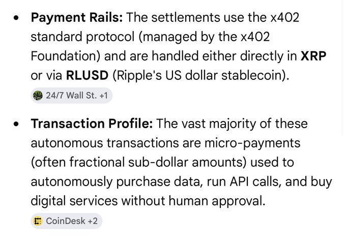 A text excerpt discussing cryptocurrency payment rails, noting settlements use the 'x402 standard protocol' managed by the x402 Foundation in XRP or RLUSD (Ripple's US dollar stablecoin), with references to '24/7 Wall St.' and 'CoinDesk'.