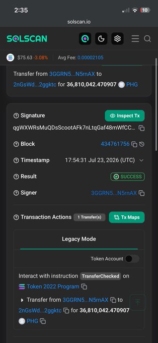 A Solscan transaction details page showing a transfer of 36,810,042.47 PHG tokens (worth $75.63) from address "3GGRN5...N5mAX" to the flagged hacker address "2nGsWd...2ggktc," confirming the wallet allegedly tied to the @solshadowcat hack.