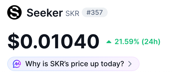 A cryptocurrency price display shows 'Seeker' (SKR) trading at $0.01040, up 21.59% in the last 24 hours, with a prompt asking 'Why is SKR's price up today?'