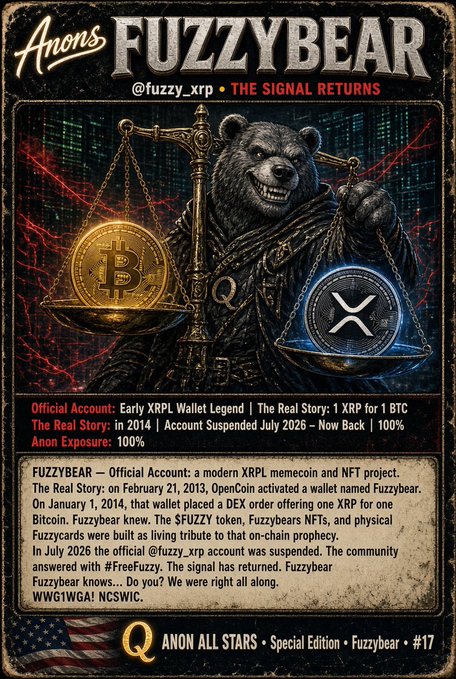 A promotional-style poster featuring "FUZZYBEAR" branding with an anthropomorphic bear holding scales weighing Bitcoin and XRP, highlighting @fuzzy_xrp as "Early XRPL Wallet Legend" and referencing the "Anons Fuzzybear" account suspension and reinstatement story, aimed at $FUZZY token supporters.