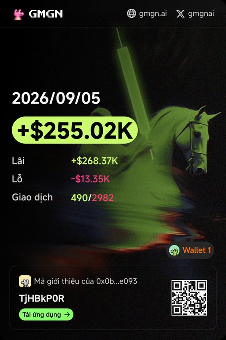 A dark promotional graphic for GMGN shows a date of 2026/09/05 with profit figures of +$255.02K, $268.37K profit, and -$13.35K loss.